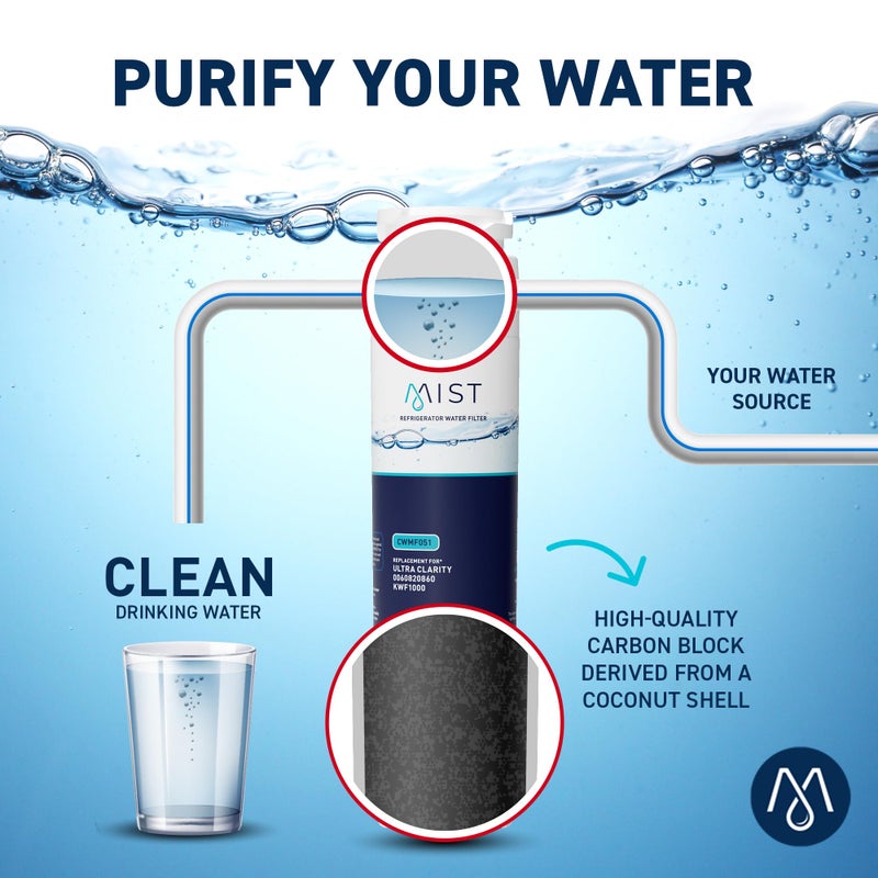Mist Ultra Clarity Water Filter Replacement for Bosch, Refrigerator Water Filter compatible with 644845, 9000077104, 9000194412, Haier 0060820860, 0060218744, Miele KWF1000 (2 pack) - Image 4
